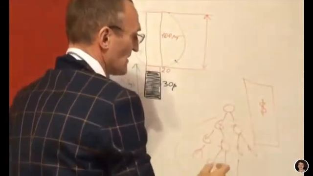 3. Как формируется цена на продукт смотреть онлайн