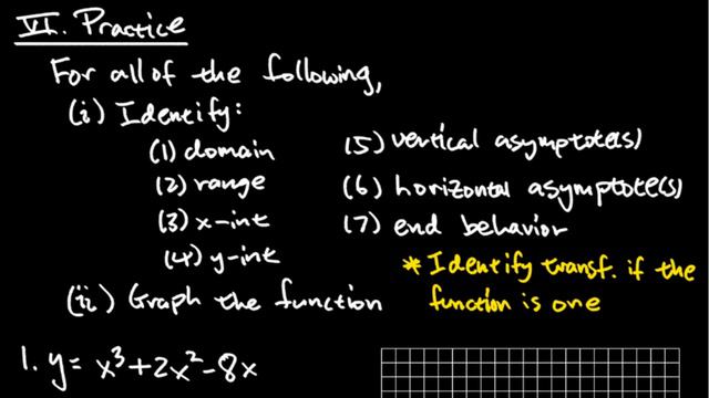 Pre-Calculus Unit 3 Stream (READ DESCRIPTION) смотреть онлайн