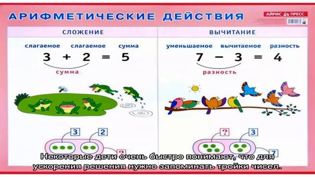 Примеры на вычитание до 20 смотреть онлайн