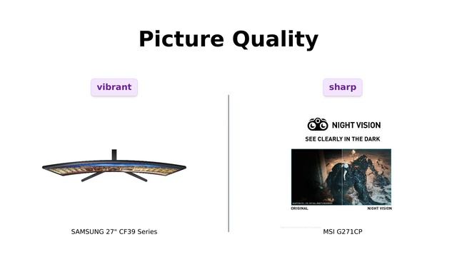 ? Samsung CF39 vs MSI G271CP ? Which Gaming Monitor is Better? смотреть онлайн