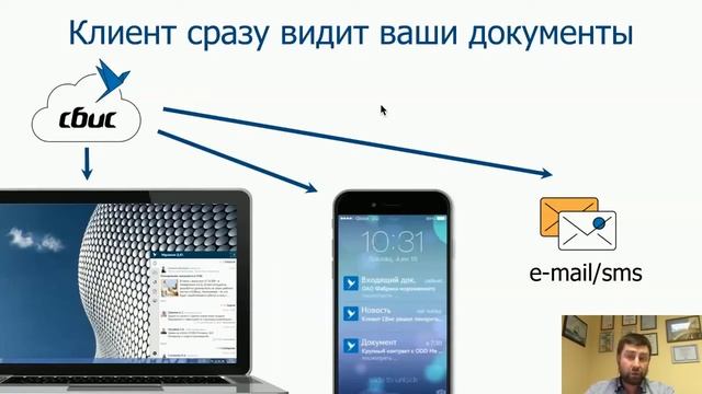Электронный Документооборот СБИС вебинар 22/10/20 смотреть онлайн