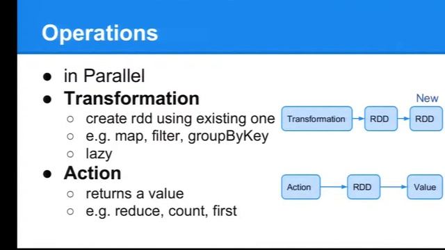DevFest Vienna 2014 - Scalable Data Analysis with Spark (Gabriel Grill) смотреть онлайн