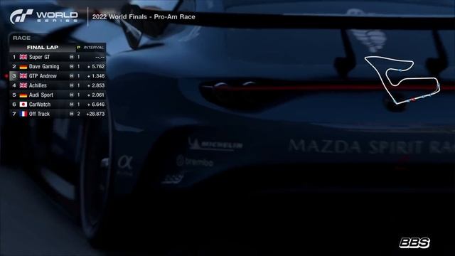 GT World Series 2022 | World Finals | Gran Turismo Pro-Am Race смотреть онлайн
