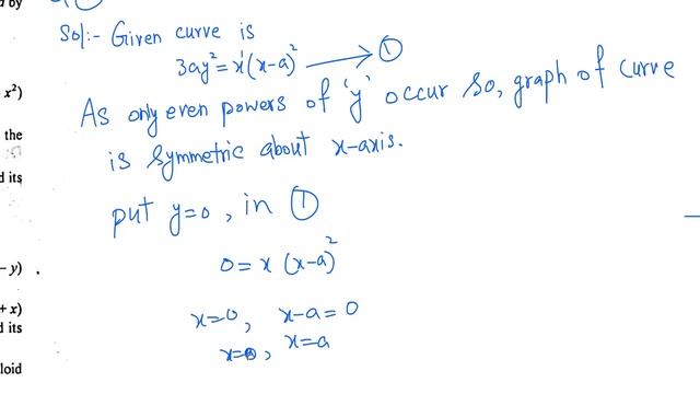 find the area of the loop of cuve (bsc math calculus chapter 7 exercise 7.5 part(5)) смотреть онлайн