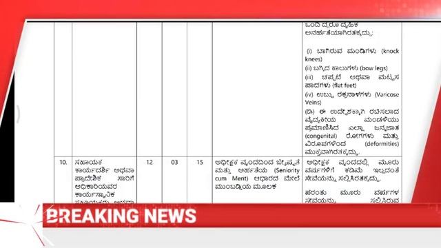 ಕರ್ನಾಟಕ ರಾಜ್ಯ RTO ನಲ್ಲಿ ವಿವಿಧ ಹುದ್ದೆಗಳ ಬೃಹತ್ ನೇಮಕಾತಿ ಅಭ್ಯರ್ಥಿಗಳಿಗೆ ಮಹಾ ಸುದ್ದಿ ಕೂಡಲೇ ವೀಕ್ಷಿಸಿ смотреть онлайн
