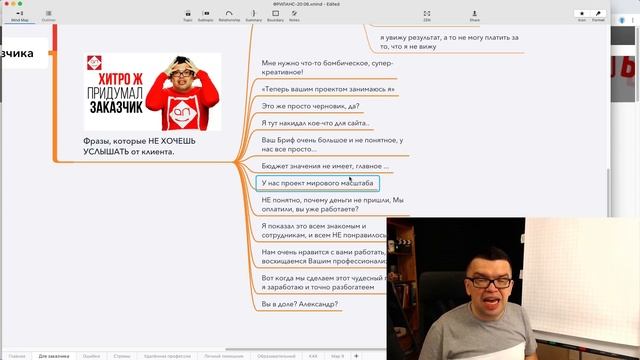 ХитроЖопые заказчики на удалёнке или 13 уловок клиентов, на которые не стоит попадаться фрилансеру смотреть онлайн