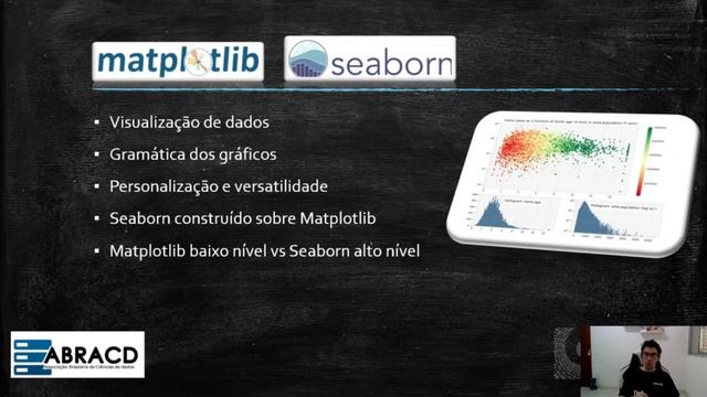 O que é Matplotlib seaborn смотреть онлайн