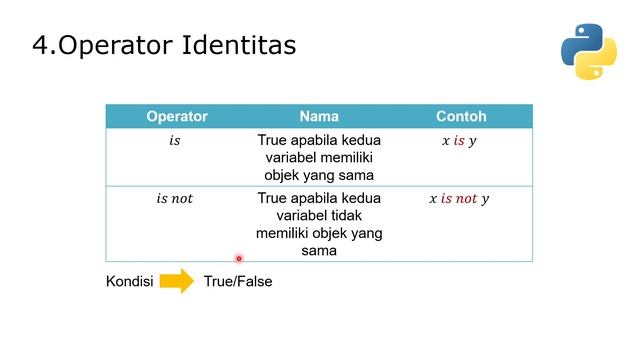 Python : 08 Operator Matematika смотреть онлайн