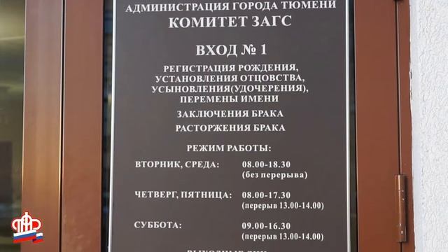 Секреты Творческой Реализации