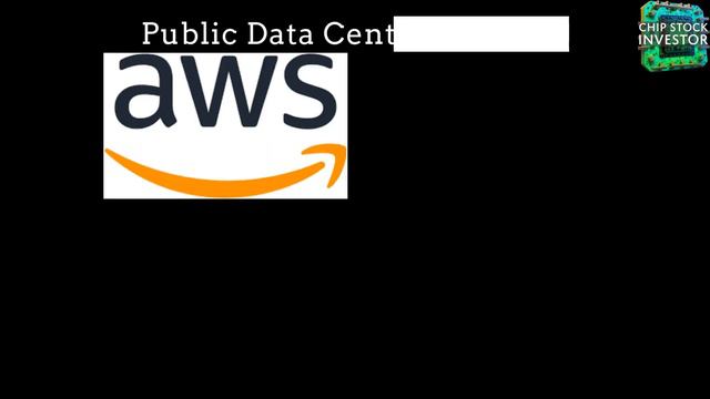 Profit From Future Cybersecurity Trends: Best Cybersecurity Stocks In 2024 смотреть онлайн