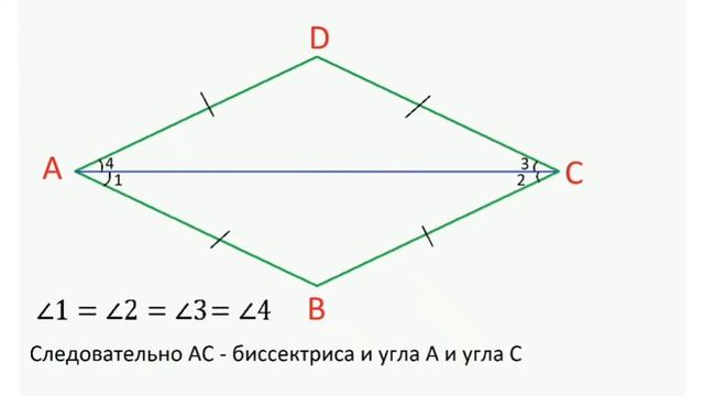 Ромб. Пересечение диагоналей. смотреть онлайн