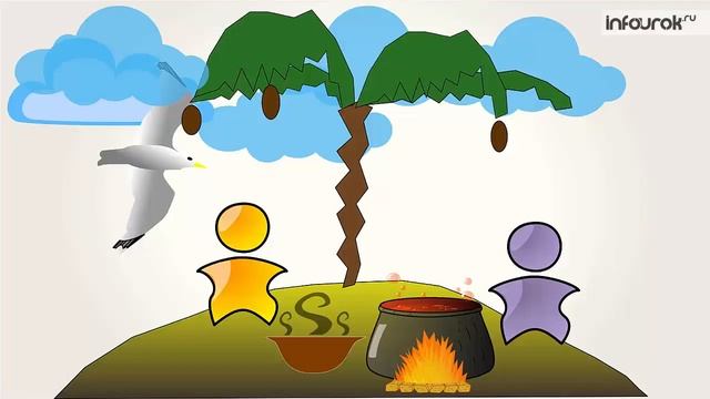 Правописание падежных окончаний им прилагательных ж р | Русский язык 4 класс 2 #8 | Инфоурок смотреть онлайн