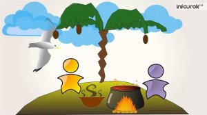 Правописание падежных окончаний им прилагательных ж р | Русский язык 4 класс 2 #8 | Инфоурок