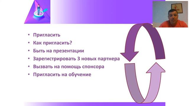 Андрей Турцев Школа новичка Imperium Group 2020 06 30 смотреть онлайн