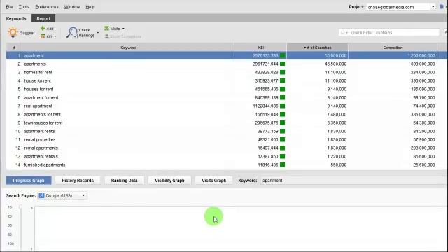 How to find new local SEO keywords with Rank Tracker. смотреть онлайн