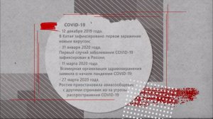 Коронавирус I  История российской медицины. Выпуск 10