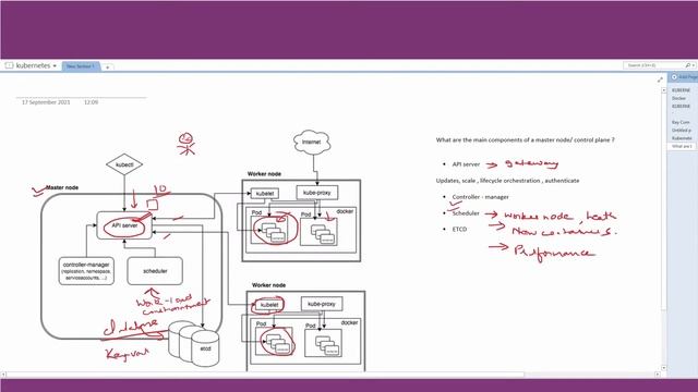 kubernetes | Kubernetes Architecture explained Part 2 смотреть онлайн