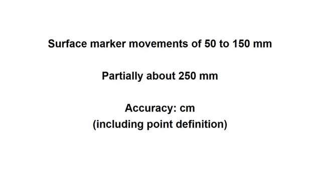 Monitoring Alpine Solifluction and Landslides (Christoph Holst, 2021) смотреть онлайн