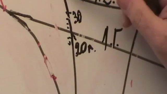 Как определить даты событий с помощью специальных линеек. часть 2 укороченная смотреть онлайн