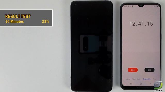 Xiaomi Mi 10T Pro 5G Battery Charging test | 33W fast charger 5000 mAh смотреть онлайн