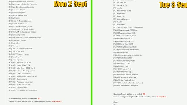 Mods in Testing fs19 Giants mods in testing list #fs19modsreview #farmingsimulator смотреть онлайн