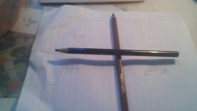 Как вызвать духа Чарли? смотреть онлайн