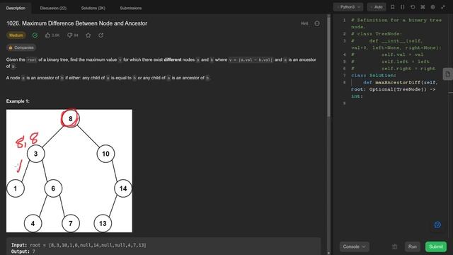 Reverse Linked List | Leetcode | JAVA смотреть онлайн