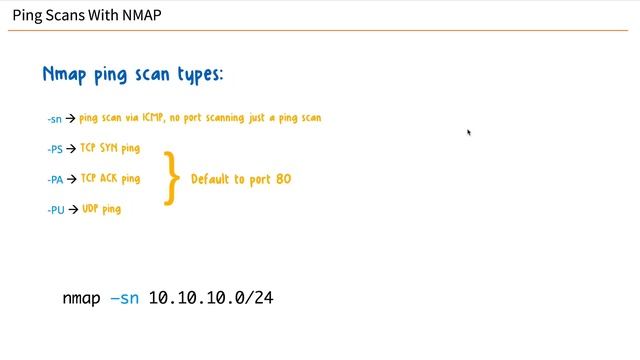 How to Do Ping Scans with NMAP смотреть онлайн