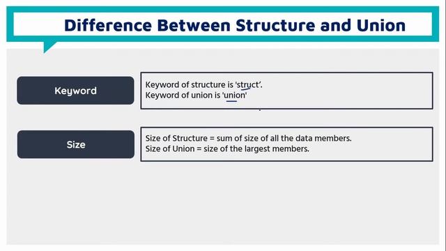 Difference between Structure and Union in C++ || Basic Programming Course in Bangla смотреть онлайн
