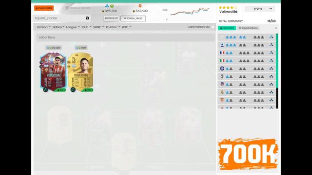 FIFA 23 BEST HYBRID META TEAMS! FIFA 23 100K 300K 500K 700K 1M 2M SQUAD BUILDER WITH AI! #11 смотреть онлайн