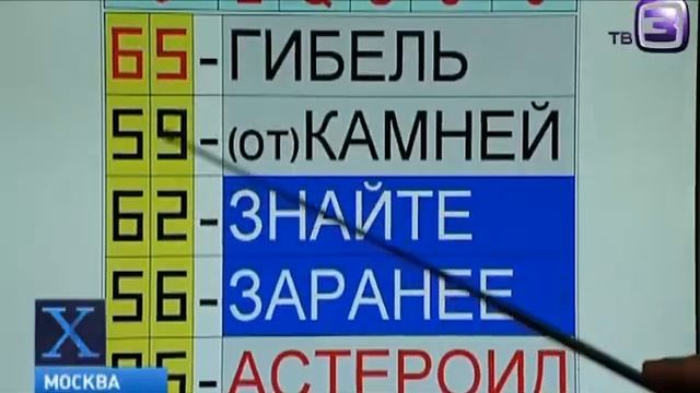 Причиной аварии Протона мог быть НЛО смотреть онлайн