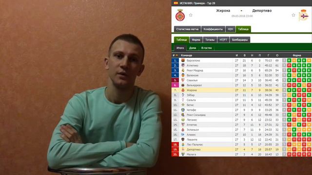 ЖИРОНА 2-0 ДЕПОРТИВО / ПРОГНОЗ И СТАВКА НА МАТЧ ЛА ЛИГИ / 09.03.2018 смотреть онлайн