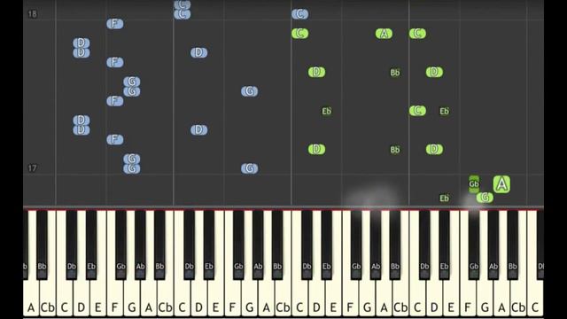 Learn to Play Song that Might Play When You Fight Sans from Undertale - Insane Mode смотреть онлайн