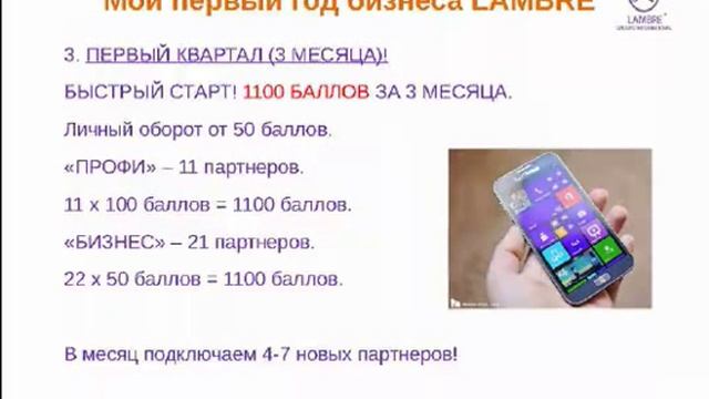 Мой первый год бизнеса с LAMBRE. Гульназ Идрисова. смотреть онлайн
