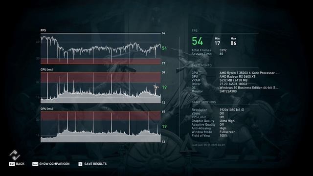 Sapphire RX 5600XT Pulse Assassin's Creed:Odyssey Ultra High Benchmark смотреть онлайн