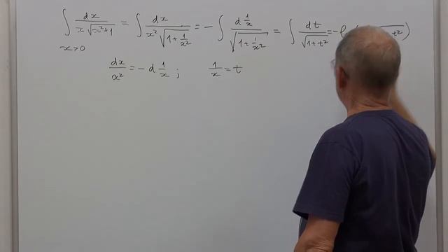 Простейшие средства нахождения первообразной. Примеры. смотреть онлайн