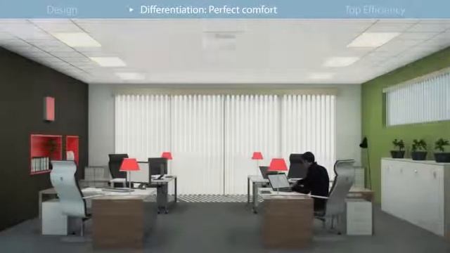 Daikin FFQ C смотреть онлайн