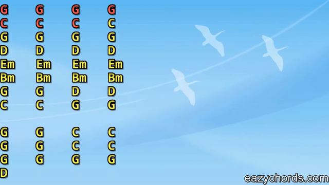 Sithe Susum Niwana Gayana (සිතේ සුසුම් නිවනා ගායනා) Guitar Chords смотреть онлайн