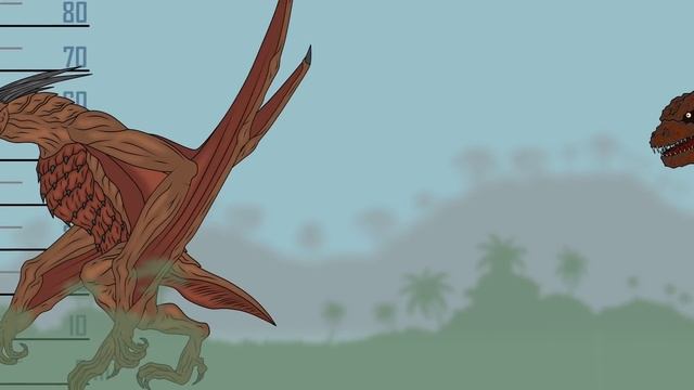 Monsters Size Comparison (ASM) - Shin Godzilla Evolution