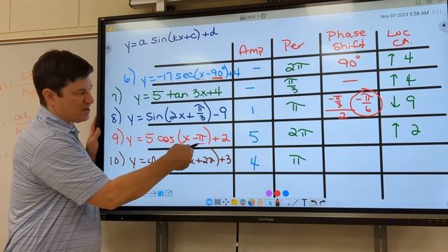 Nov 7 - translate sin cos смотреть онлайн