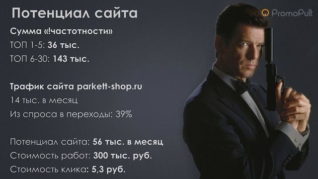 Анализ конкурентов в keys.so. Анализ конкурентов в SEO и контекстной рекламе. Александр Ожгибесов смотреть онлайн