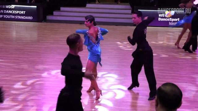 Alexandros Saoulidis - Orha Andreea Alexandra GRE, Samba | WDSF Open Youth Latin смотреть онлайн
