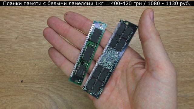 Археологические раскопки