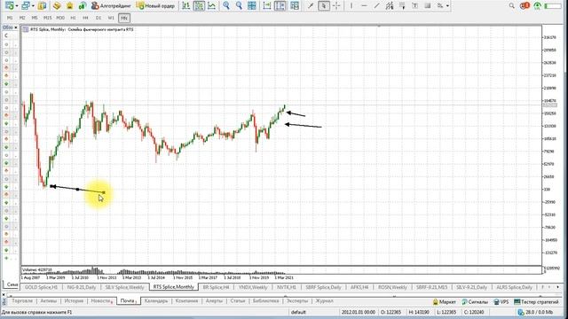 ЧТО? РТС ПО 200 ТАКОЕ ВООБЩЕ ВОЗМОЖНО? смотреть онлайн