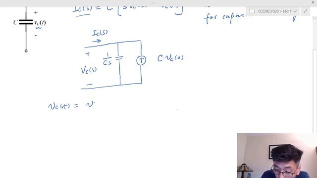 ECE202_Lec11_Part 2 Element Constraint For Capacitance In S-Domain