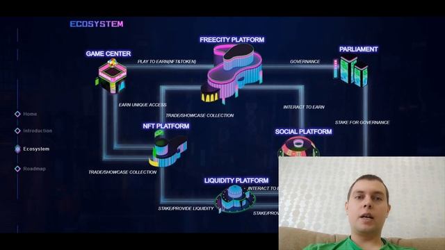FreeCity-это платформа агрегации пользователей web3 (1ч) смотреть онлайн