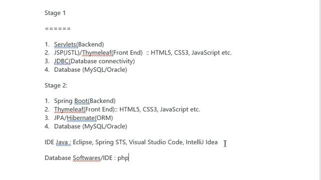 Java Developer Roadmap 2023 | Most Demanding Technologies & Frameworks