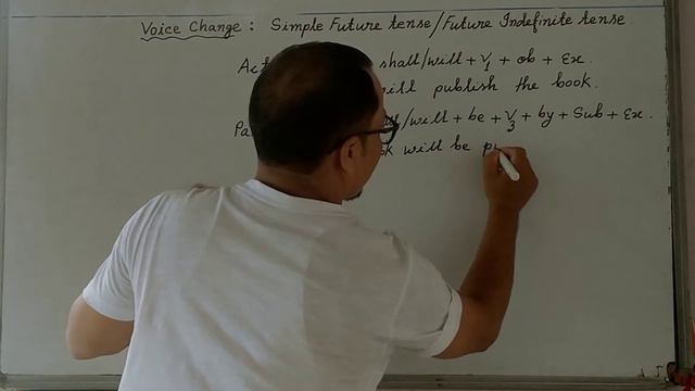 Voice Change - Class 3 // Simple Future Tense //Important for SOS Exam #thespeakerkpsir смотреть онлайн