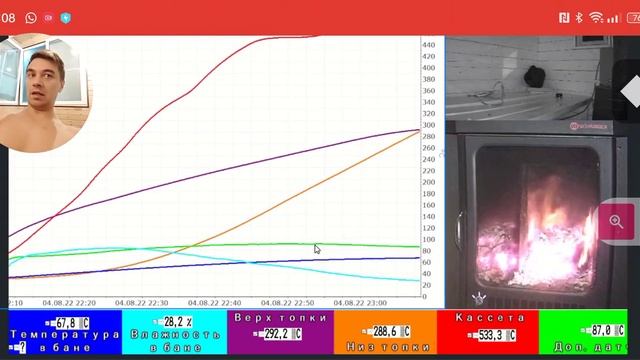 Я сделал подачу воды в печь Ферингер для подготовки бани к парению смотреть онлайн