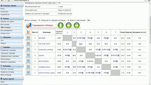 Командник 17 06 19 00 по МСК смотреть онлайн